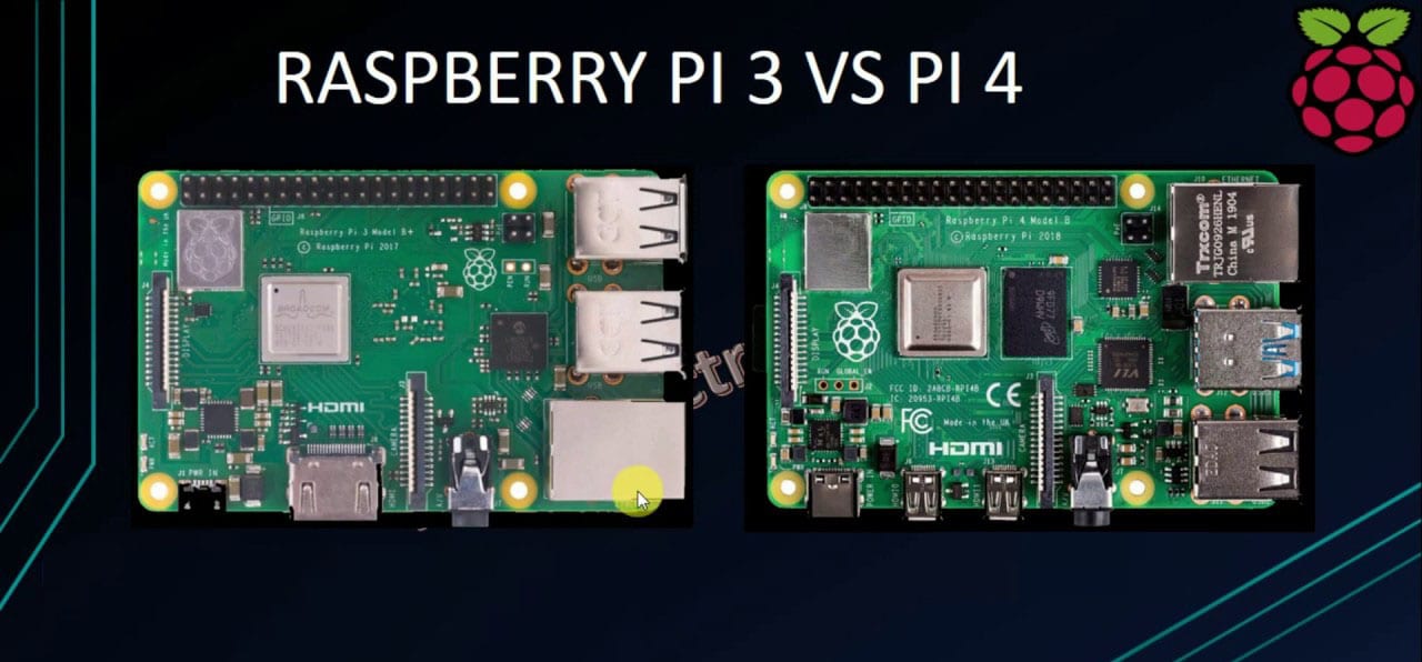 Raspberry Pi 4 Vs Raspberry Pi 3 B Le Differenze Postword 8146